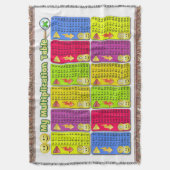 Mijn Wiskunde voor vermenigvuldigingstabel Helper  Deken (Voorkant Verticaal)