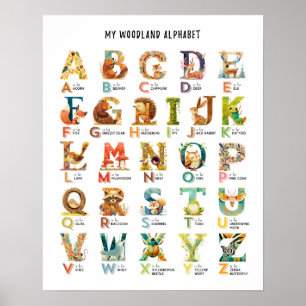 Mijn Woodland Animal Alphabet Educatief Poster
