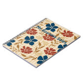 Mijn zakelijke verkopen: notitieboek (Linkerzijde)