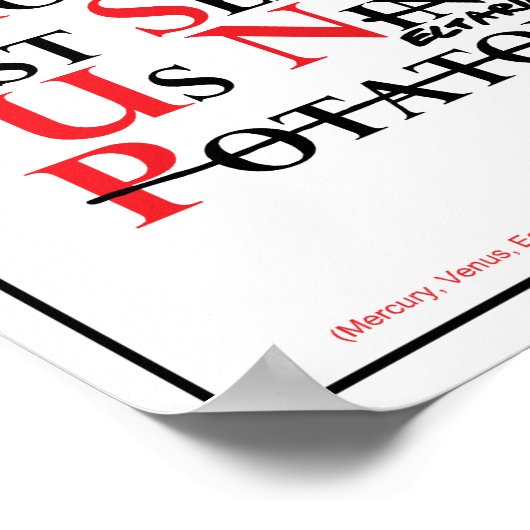 Mijn zeer opgeleide moeder = planeten poster (Hoek)