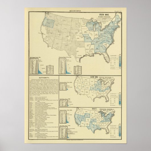 mijngebieden met ijzererts poster (Voorkant)