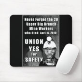Mijnwerkers Mousepad Muismat (Met muis)