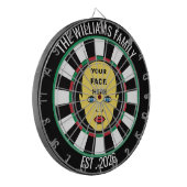 Mik hier je gezicht op het dartbord (Voorkant Links)