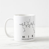 Mik peptide name mok (Links)