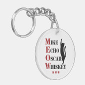 Mike Echo Oscar Whiskey MEOW Cat Sleutelhanger (Voorkant Links)