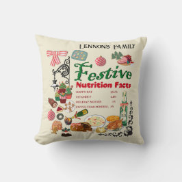 Mikitiez festivechristmas recipe baking holiday kussen