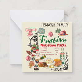 Mikitiez festivechristmas recipe baking holiday notitiekaartje