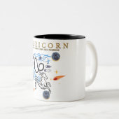 Mikitiez Steenbok gelukkig nieuwjaar saturn astrol Tweekleurige Koffiemok (Voorkant rechts)