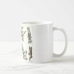 mikroscoop koffiemok