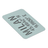 Milaan Latitude en Lengtegraad Magneet (Rechterzijde)