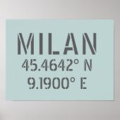Milan Latitude Longitude Poster (Voorkant)