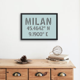 Milan Latitude Longitude Poster