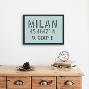 Milanese Latitude Poster