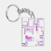 Milano Sleutelhanger (Voorkant Links)