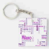 Milano Sleutelhanger (Voorkant)