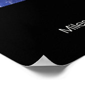 Miles away (Miles Davis painting) Poster (Hoek)