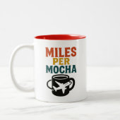 Miles Per Mocha - Motivatie Mok (Links)