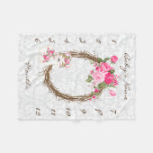 Milestone Baby Blanket - Llama - Roze Fleece Deken (Voorkant (Horizontaal))