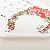 Milestone Baby Girl Blanket Sherpa Deken (3/4)