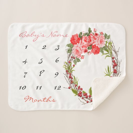 Milestone Baby Girl Blanket Sherpa Deken (Voorkant (horizontaal))