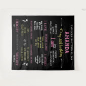 Milestone Birthday Adult Chalkboard Foto achtergro Wandkleed (Voorkant (horizontaal))