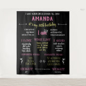 Milestone Birthday Adult Chalkboard Foto achtergro Wandkleed (Voorkant)