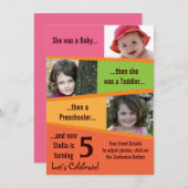 Milestone Birthday - Girls Kaart (Voorkant / Achterkant)