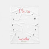 Milestone Blanket Fleece Deken (Voorkant)