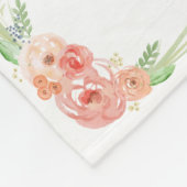 Milestone Blanket Fleece Deken (Hoek)