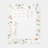 Milestone Deken Meisje Custom Naam Deken Wildflo (Voorkant)