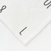 Milestone Growth Tracker - Teddybeer en groen Fleece Deken (Hoek)