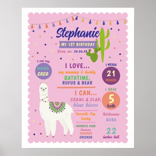 Milestone Llama Poster Meisjes 1e Cactus Alpaca (Voorkant)