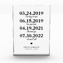 Milestone Our Love Story bruiloft Date