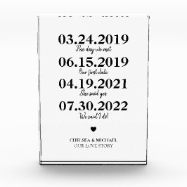 Milestone Our Love Story bruiloft Date Fotoblokken