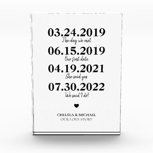 Milestone Our Love Story bruiloft Date Fotoblokken (Voorkant)