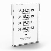 Milestone Our Love Story bruiloft Date Fotoblokken (Links)