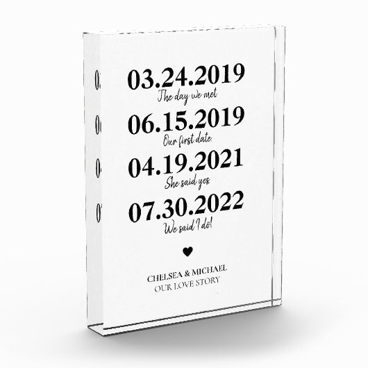 Milestone Our Love Story bruiloft Date Fotoblokken (Links)