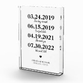 Milestone Our Love Story bruiloft Date Fotoblokken (Rechts)