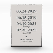 Milestone Our Love Story bruiloft Date