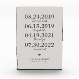 Milestone Our Love Story bruiloft Date Fotoblokken