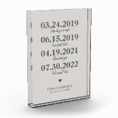 Milestone Our Love Story bruiloft Date Fotoblokken (Links)