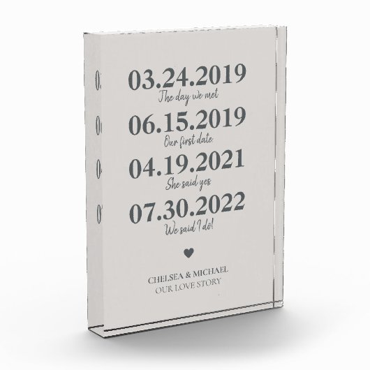 Milestone Our Love Story bruiloft Date Fotoblokken (Links)