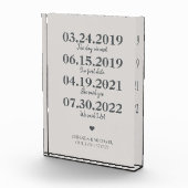 Milestone Our Love Story bruiloft Date Fotoblokken (Rechts)