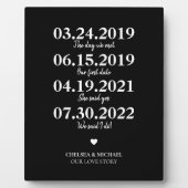 Milestone Our Love Story bruiloft Date Fotoplaat (Voorkant)