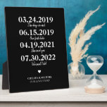 Milestone Our Love Story bruiloft Date Fotoplaat<br><div class="desc">Deze stijlvolle,  minimalistische afdruk is de perfecte aanvulling op de wandafwerking in elke kamer in uw huis. Het is het perfecte weddenschap,  Valentijnsdag of Jubileum cadeau voor iemand die speciaal is in je leven. Eenvoudig aan te passen met de koppels speciale datums,  bruid- en groomnamen en locatie.</div>