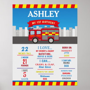 Milestone Poster 1e brandweerauto