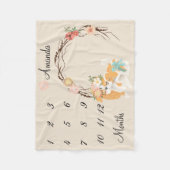 Milestone Roze Mama Hond Puppy Baby Keepsake Fleece Deken (Voorkant)