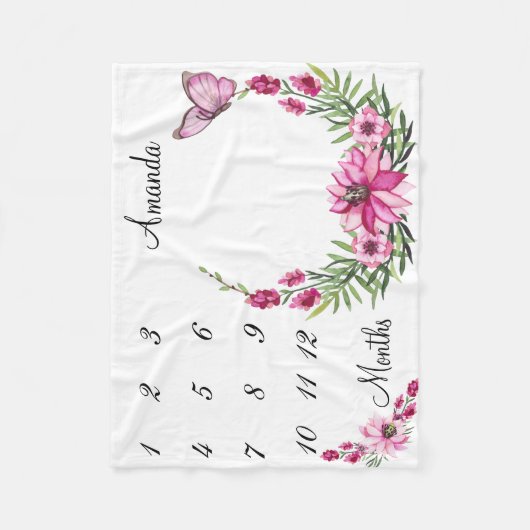 Milestone roze Waterverf Wreater Baby Keepomwille Fleece Deken (Voorkant)