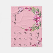 Milestone roze Waterverf Wreater Baby Keepomwille Fleece Deken (Voorkant)