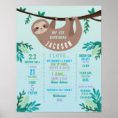 Milestone Sloth Poster Boys 1st Blue Oerwoud (Voorkant)